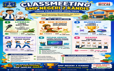 CLASSMEETING SMP NEGERI 2 KANDIS 2026 RESMI DIMULAI