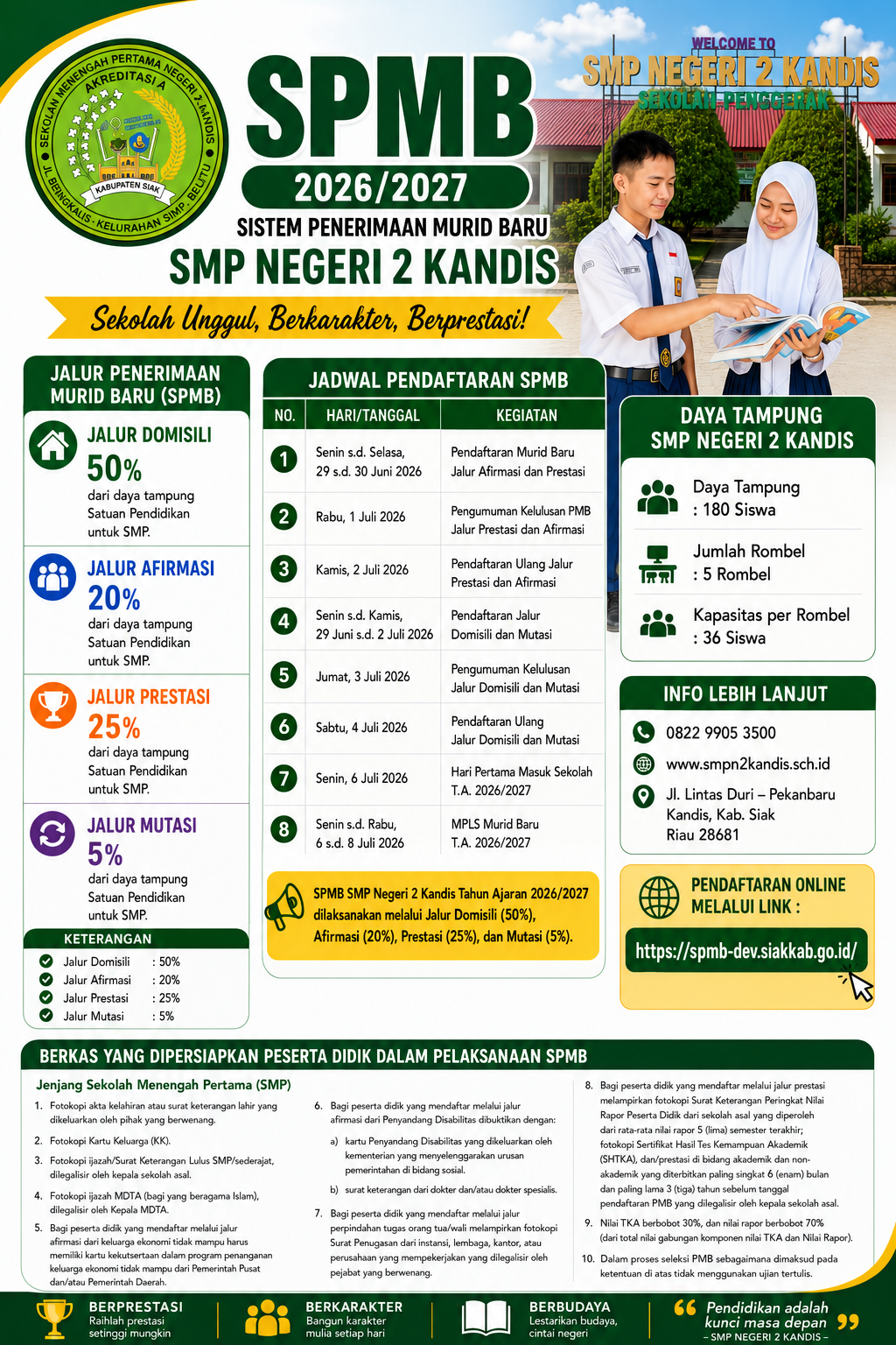 SPMB